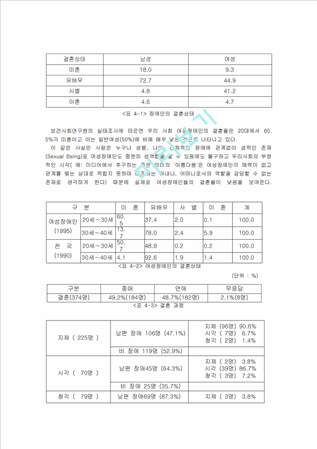 1000원](가족복지) 장애인의 가족복지현황과 문제점 및 대책과 발전방향.hwp